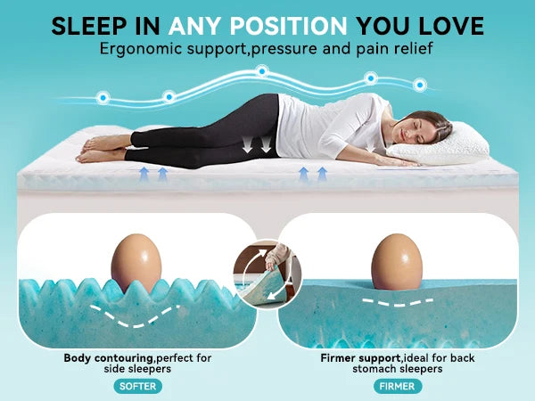 Hcore 3/4 Inch Queen Memory Foam Mattress Topper for Back Pain