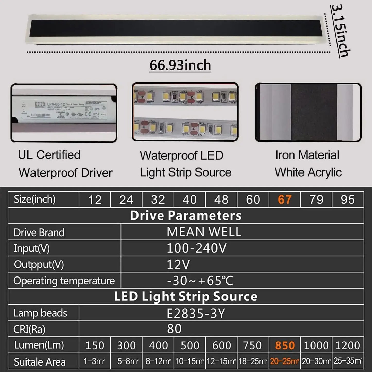 Modern LED Waterproof Wall Lamp for Outdoor Garden Lighting