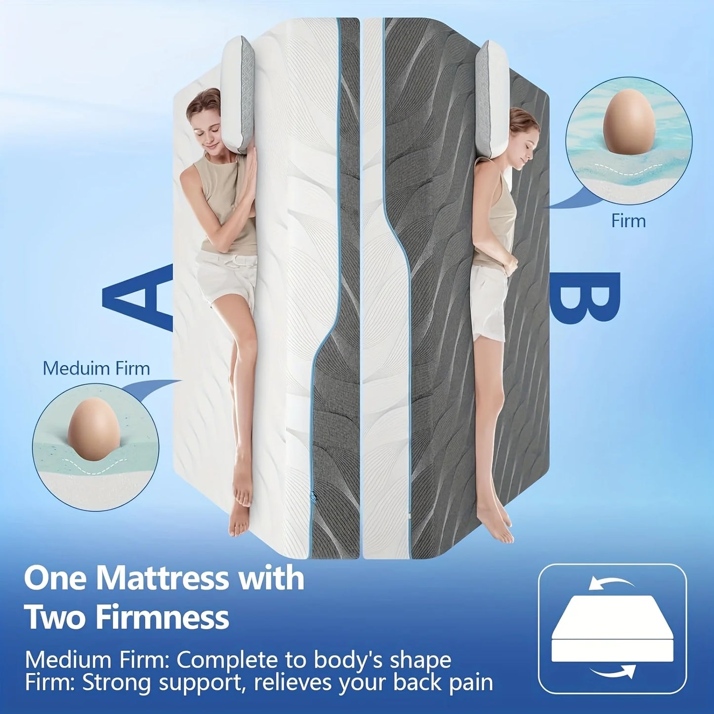Hcore Extra Firm Queen Size Mattress for Back Pain Relief