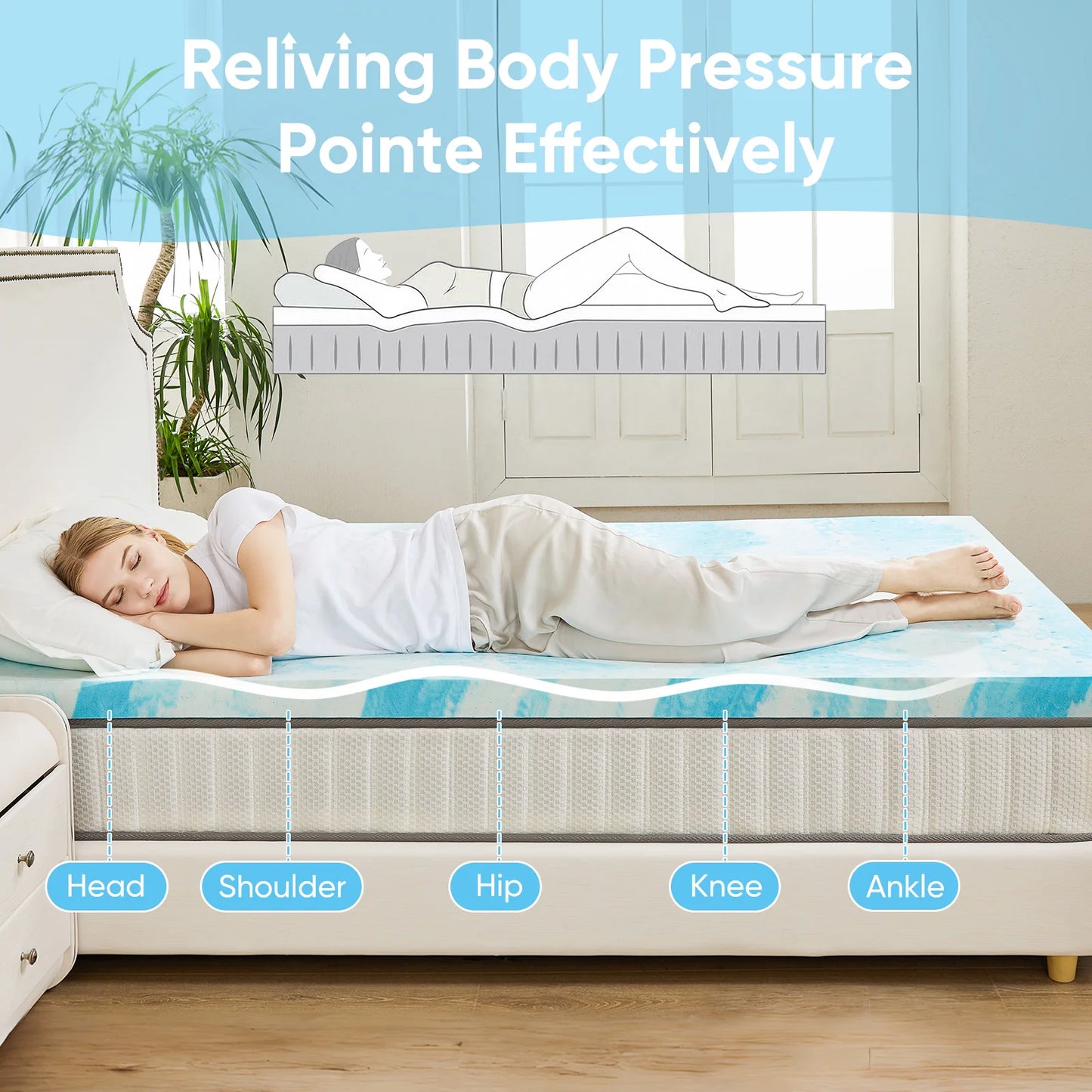 JHK 2-3 Inch Full Size Gel Memory Foam Mattress Topper Cooling