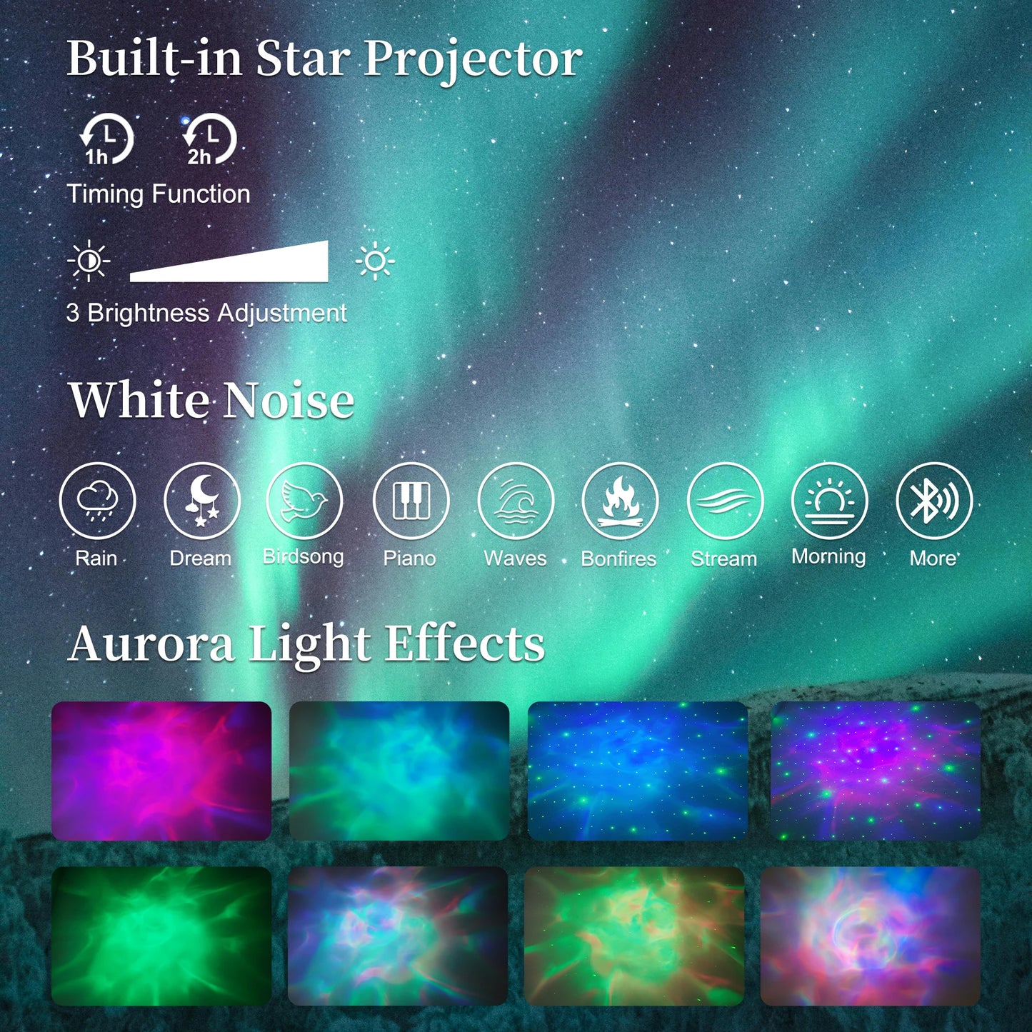 LED Bed Frame with Galaxy Projector and Charging Station