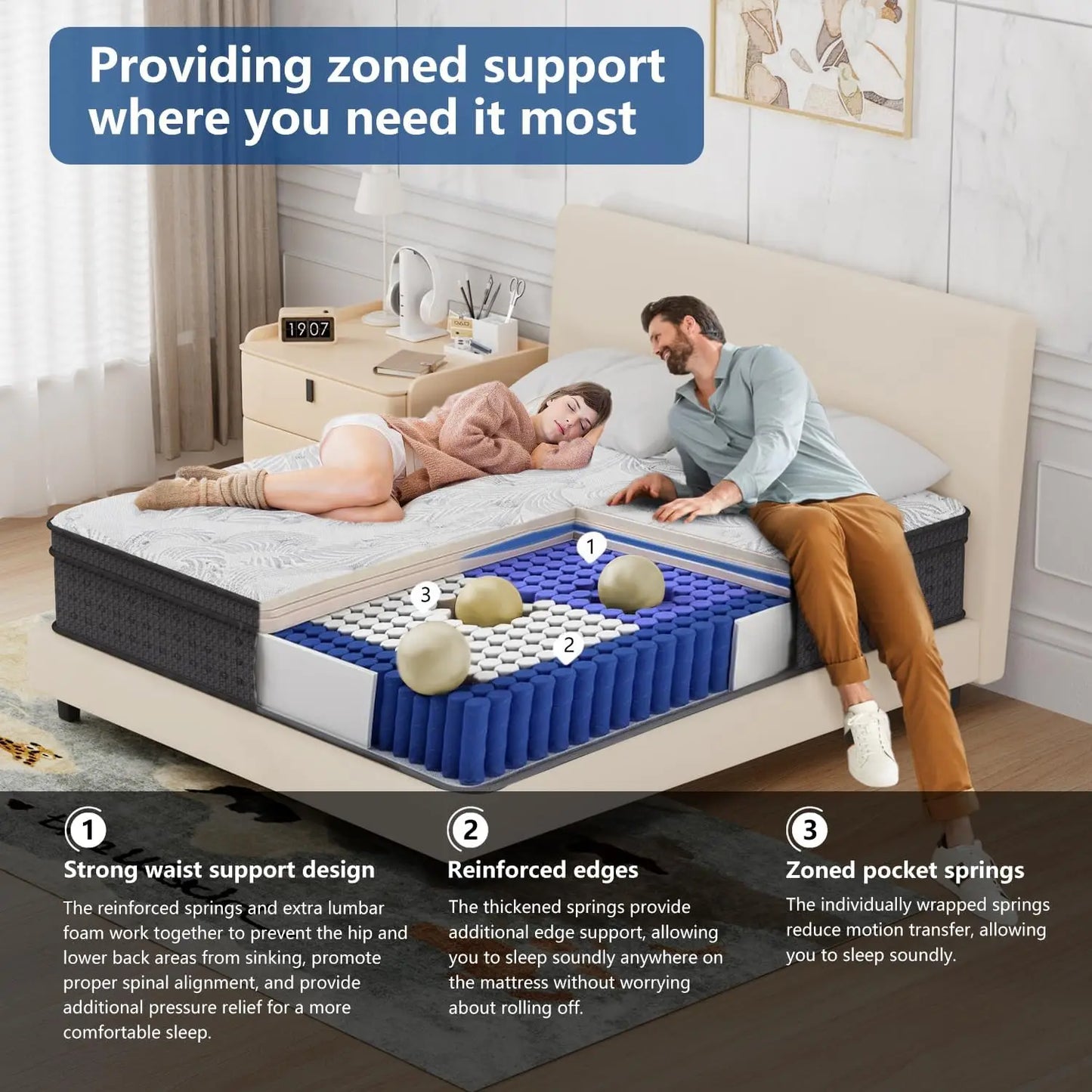 14 Inch Hybrid King Size Mattress with Gel Memory Foam