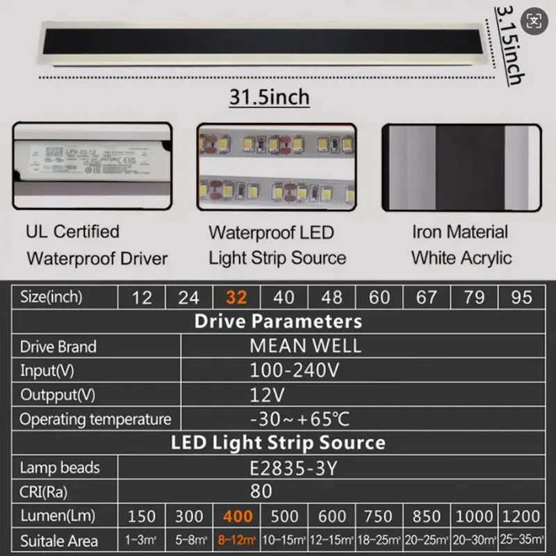 Modern LED Waterproof Wall Lamp for Outdoor Garden Lighting