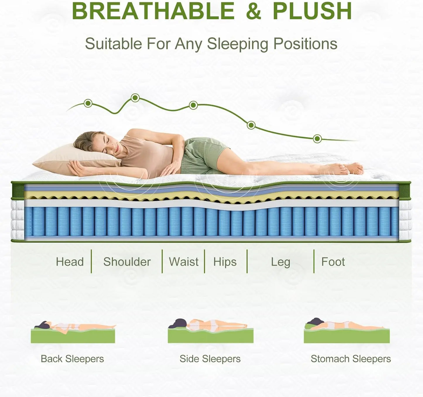 BedStory 12 to 14 Inch Hybrid Mattress for Ultimate Comfort