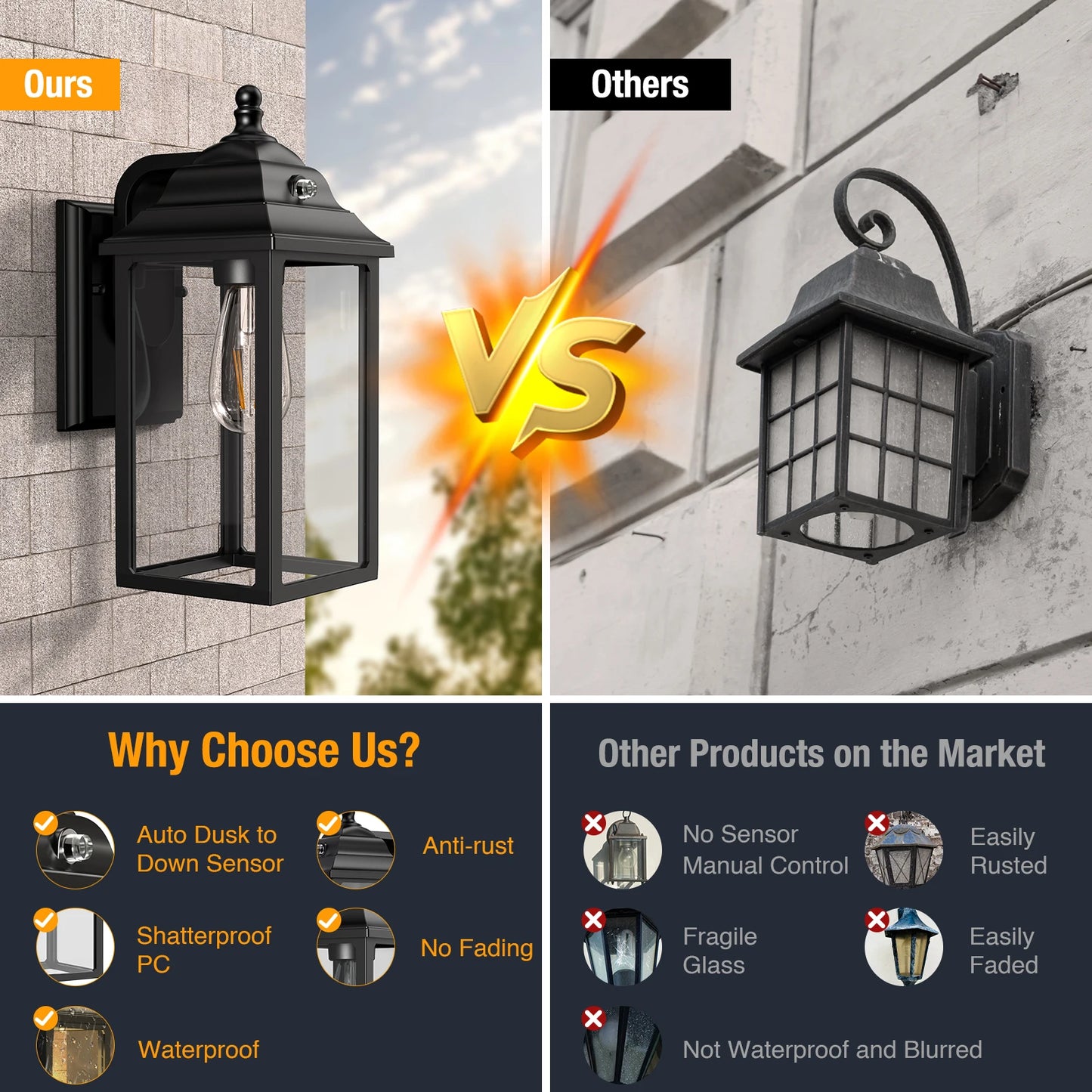 Outdoor Wall Sconce Lights Set for Garage and Patio Decor