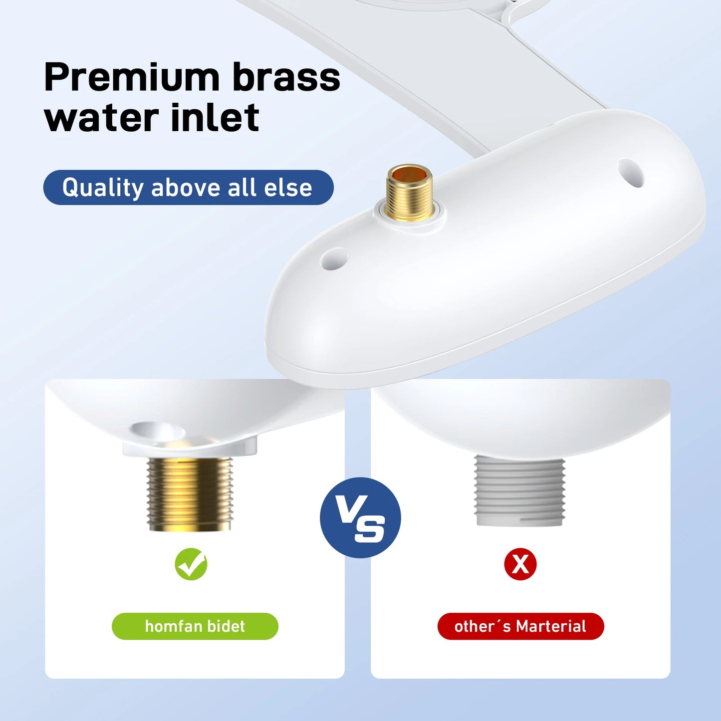 Non-Electric Bidet Attachment with Adjustable Water Pressure