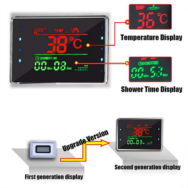 LED Rainfall Shower Faucet Set with Temperature Display and Massage