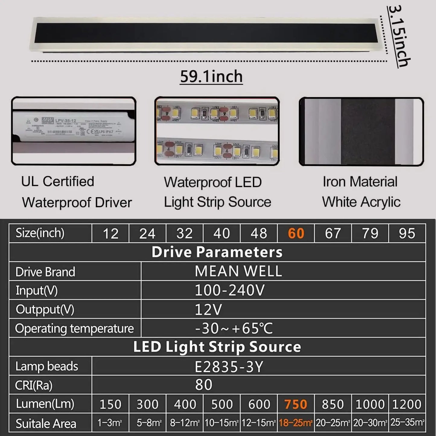 Modern LED Waterproof Wall Lamp for Outdoor Garden Lighting