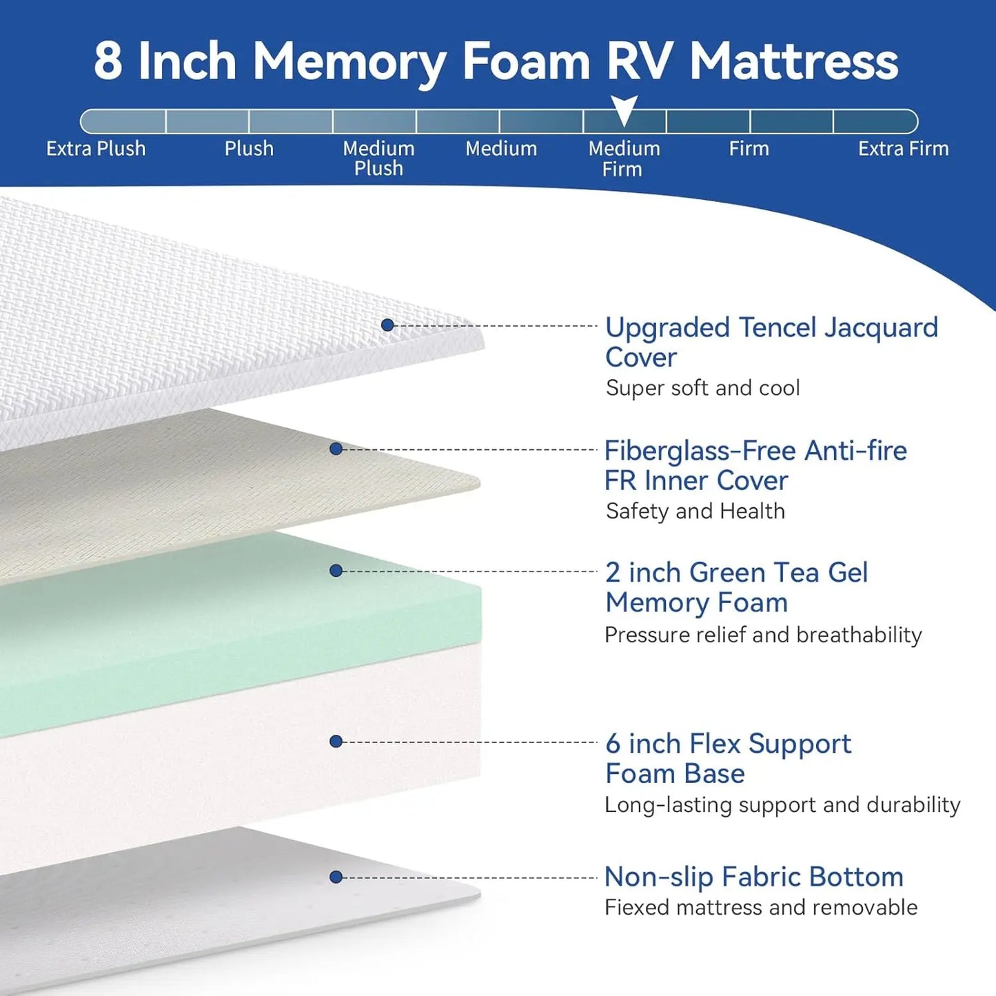 Hcore 10 Inch Queen Size Cooling Gel Mattress in a Box