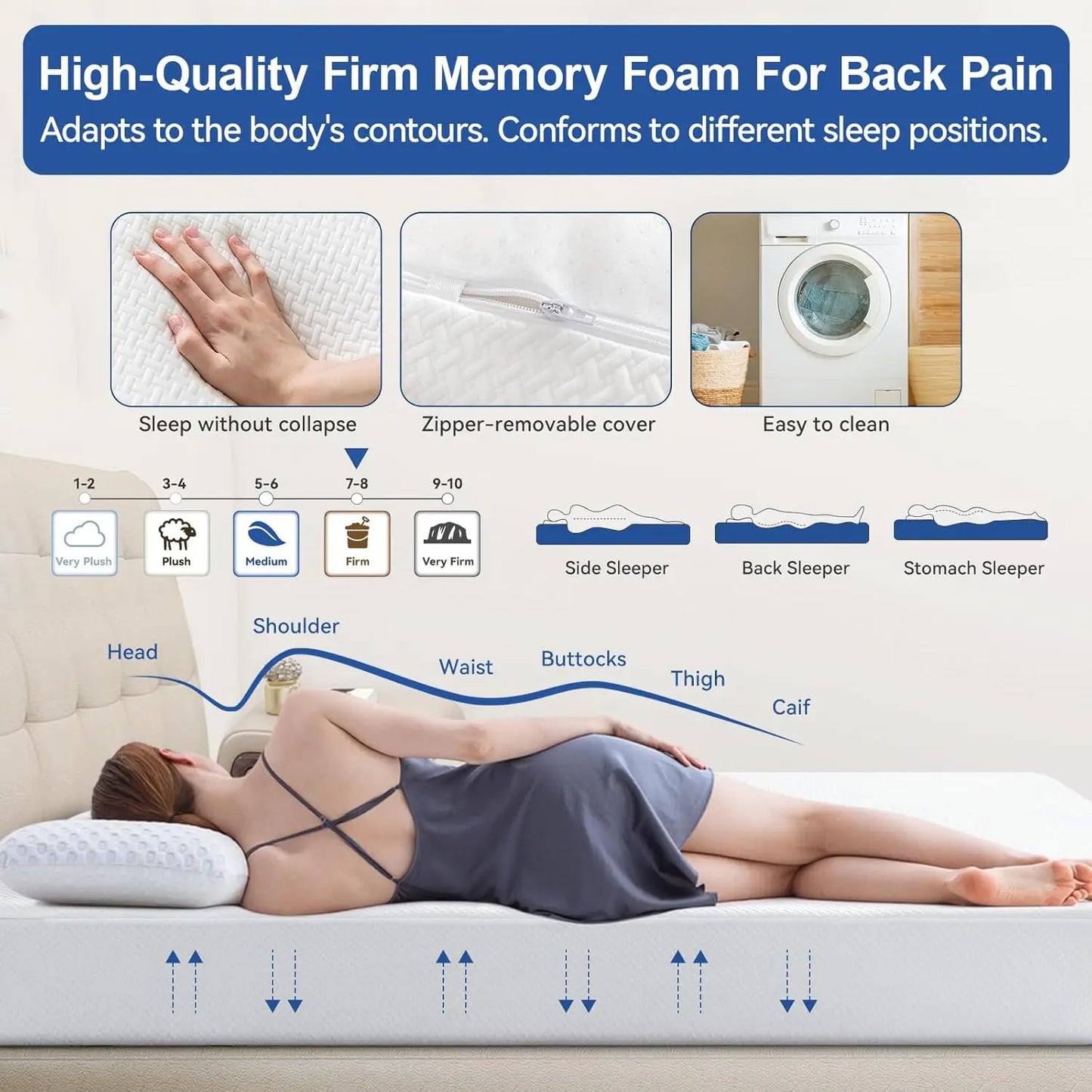Hcore 10 Inch Queen Size Cooling Gel Mattress in a Box