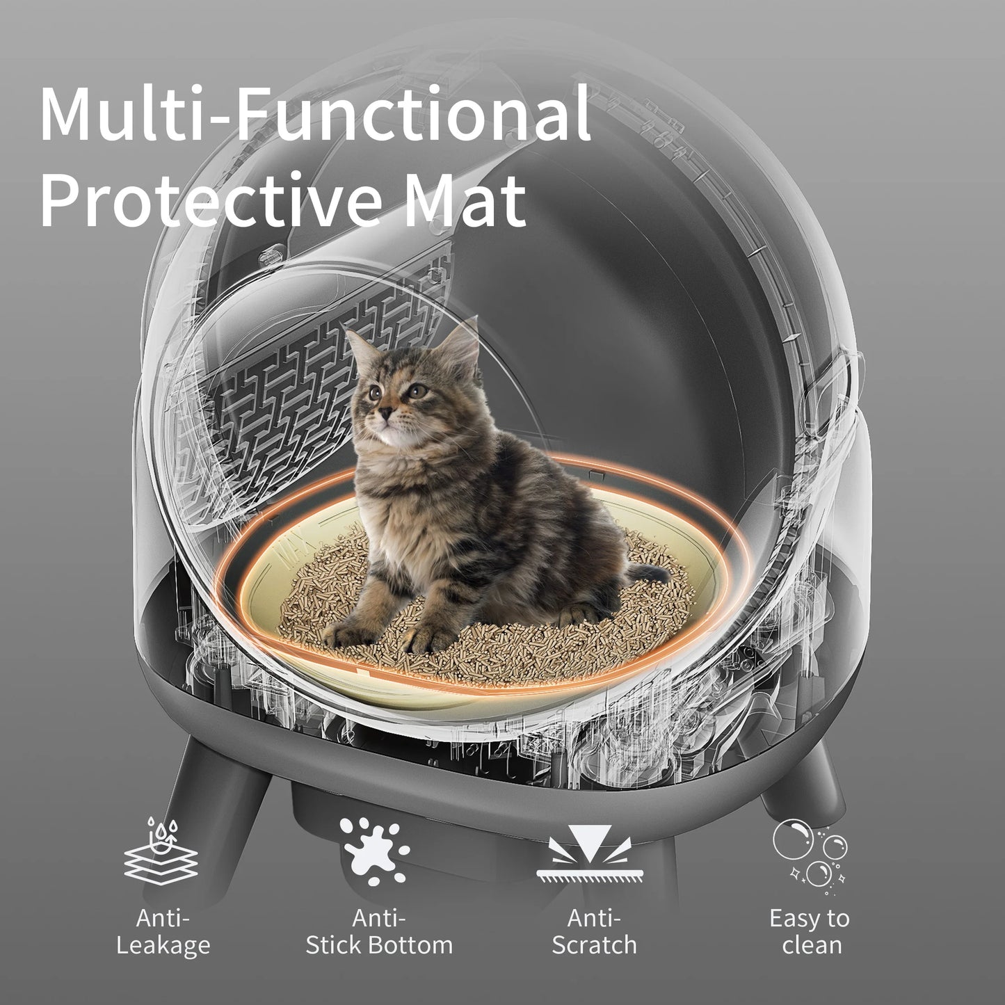 Self Cleaning Automatic Litter Box for Multiple Cats with APP