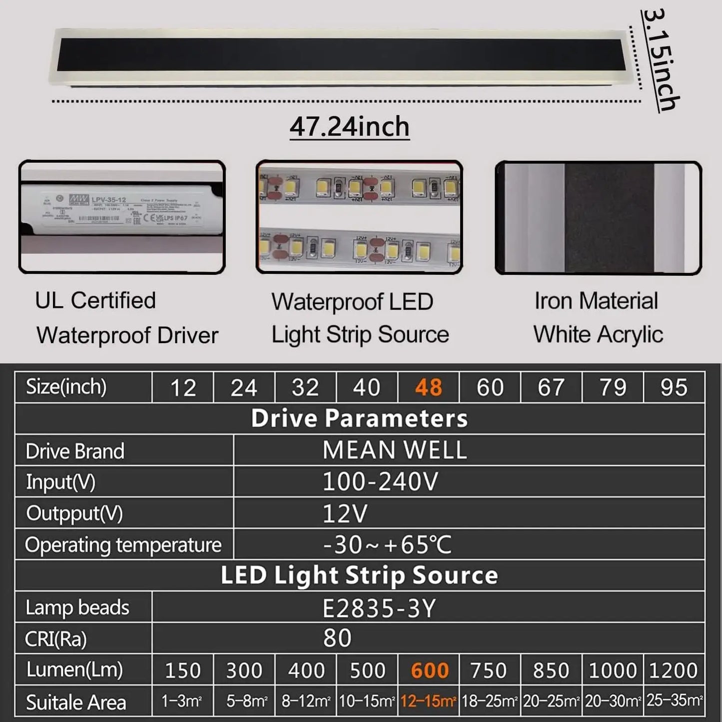 Modern LED Waterproof Wall Lamp for Outdoor Garden Lighting