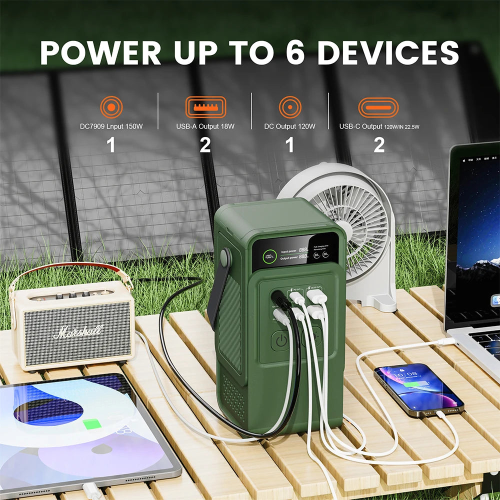 CTOLITY AP200L 200W Power Bank 60000mAh Solar Generator