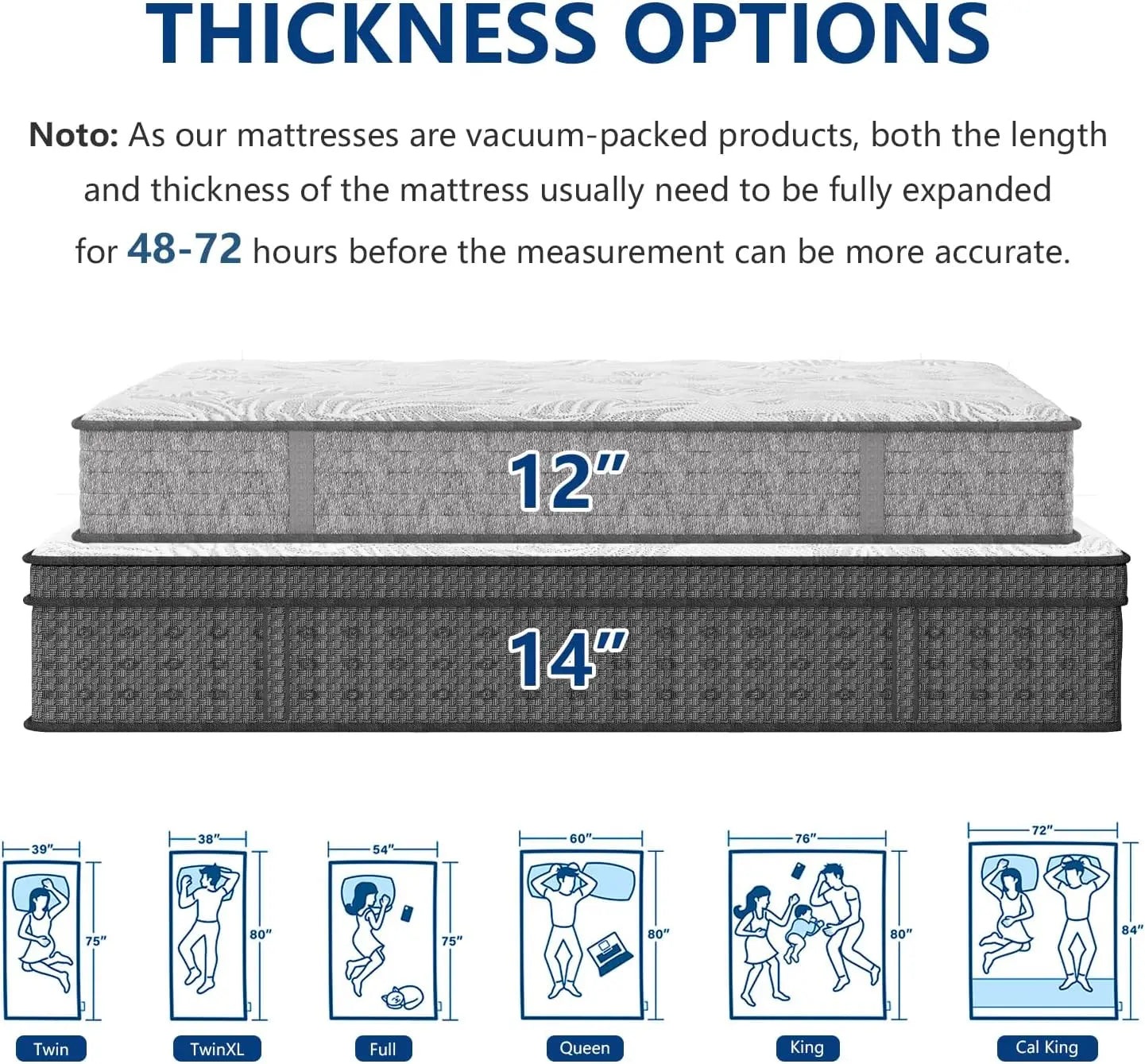 14 Inch Hybrid King Size Mattress with Gel Memory Foam