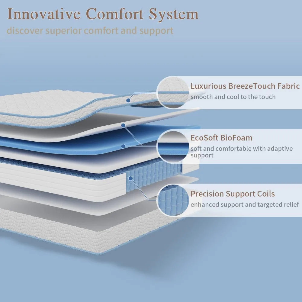 12 Inch Gel Memory Foam Mattress for Ultimate Comfort and Support