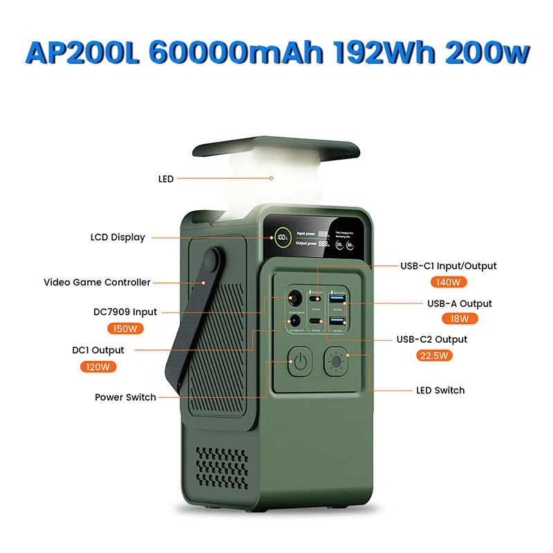 CTOLITY AP200L 200W Power Bank 60000mAh Solar Generator