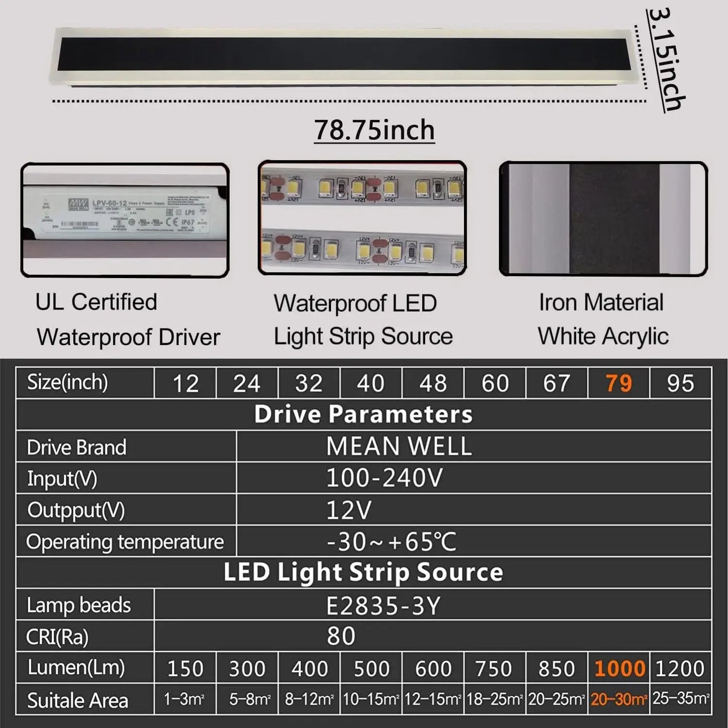 Modern LED Waterproof Wall Lamp for Outdoor Garden Lighting