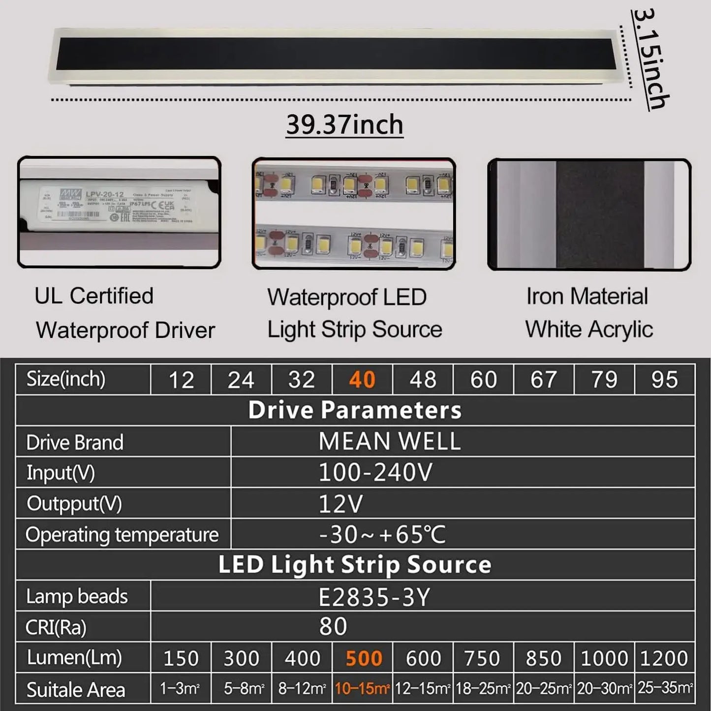 Modern LED Waterproof Wall Lamp for Outdoor Garden Lighting