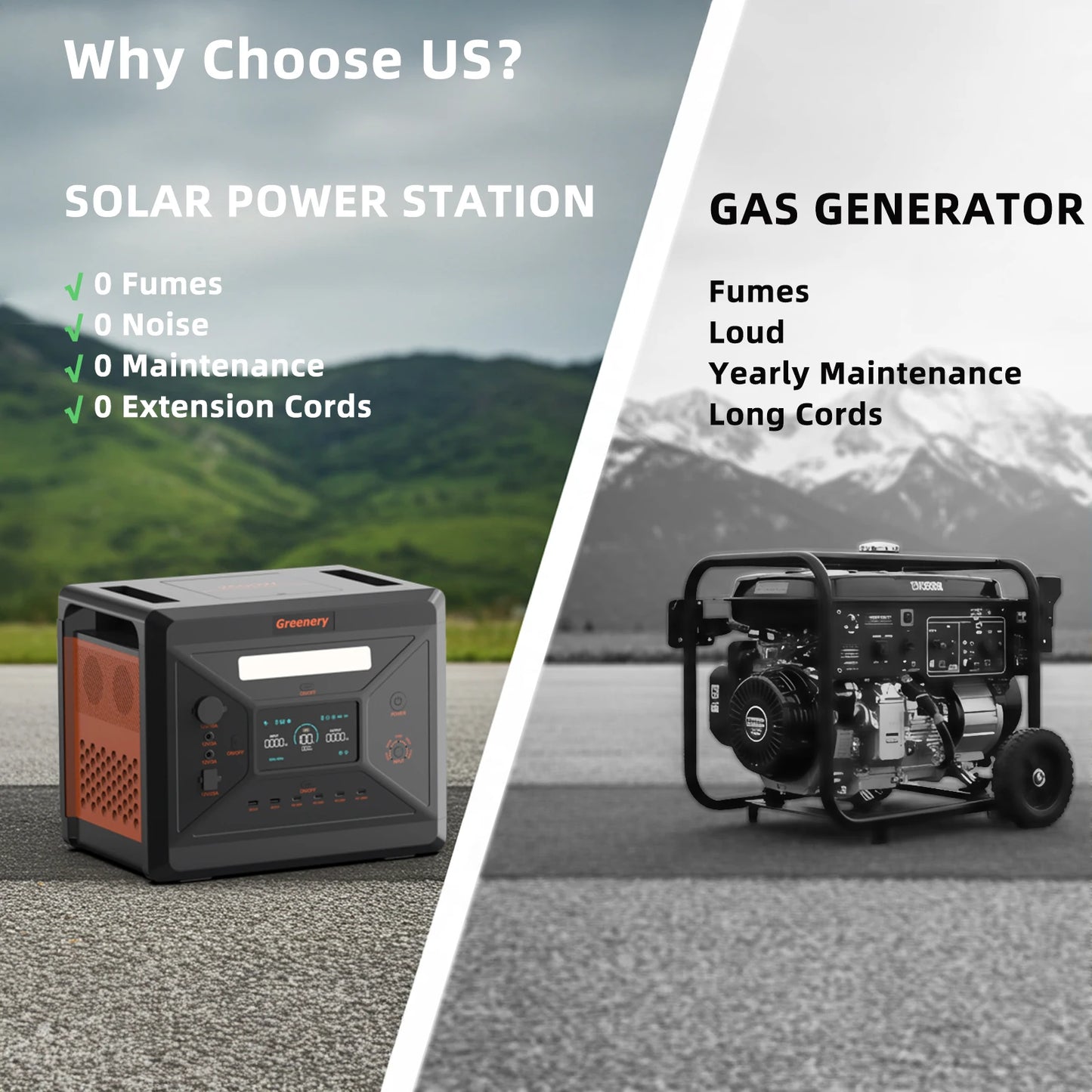 Greenery G2500 2400W Power Station Solar Generator with Trolley