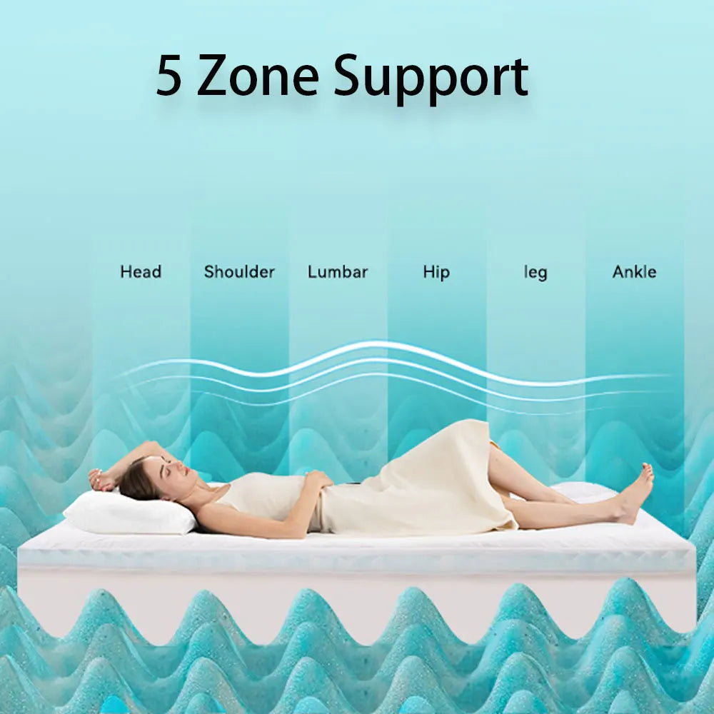 Hcore 3/4 Inch Queen Memory Foam Mattress Topper for Back Pain